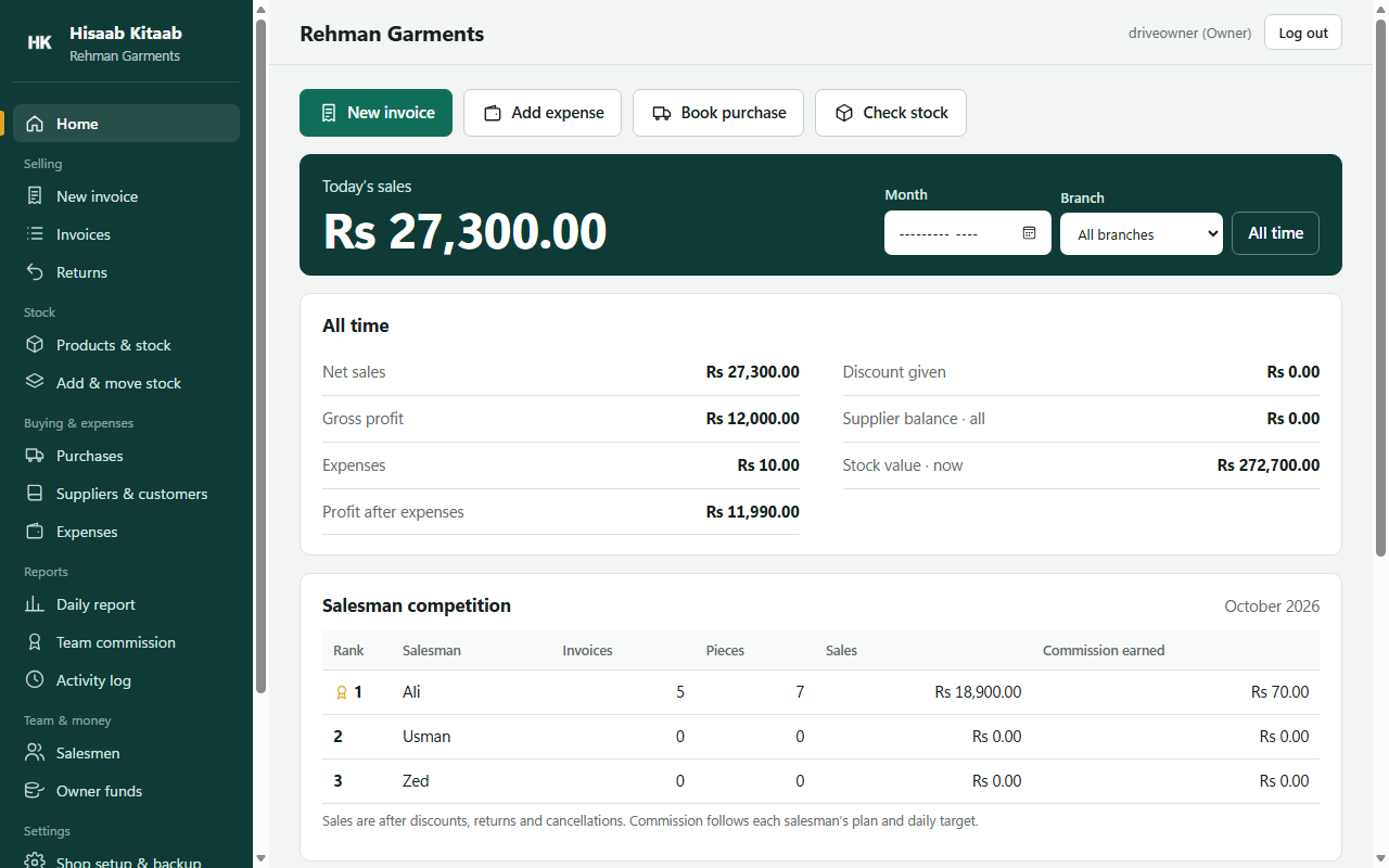 Sales invoice screen with daily sales, profit and stock summary